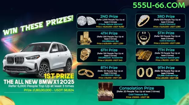 Oil Fortune - plataforma